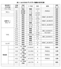 Figure 2024001099000017