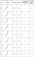 Figure imgf000110_0001