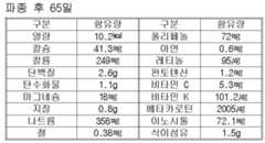 Figure 112012033361306-pat00006