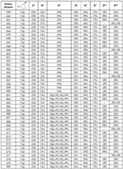 Figure imgf000042_0001