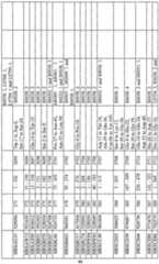 Figure imgf000048_0002