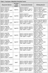 Figure imgf000060_0001