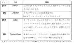 Figure 2023066373000003