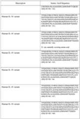 Figure imgf000127_0001