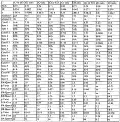 Figure imgf000126_0001