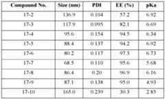 Figure imgf000350_0001