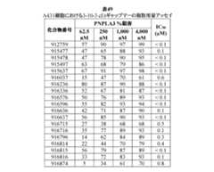 Figure 0007422816000134