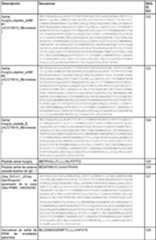 Figure imgf000136_0001