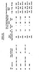 Figure imgf000022_0001