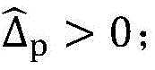 Figure BDA0003987396790000029