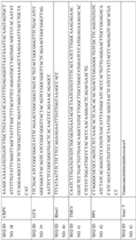 Figure imgf000098_0002