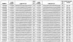 Figure 110113584-A0101-12-0275-201