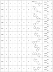 Figure 112008007380088-pat00170