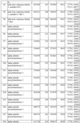 Figure imgf000111_0001