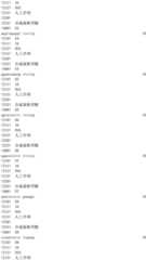 Figure IDA0002976854360000221