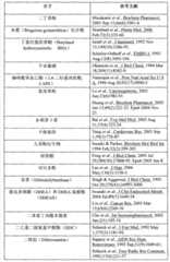 Figure G2007800452401D00311