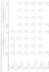 Figure imgf000100_0001