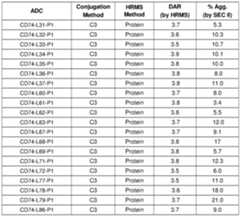 Figure imgf000541_0001