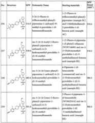 Figure imgf000135_0001