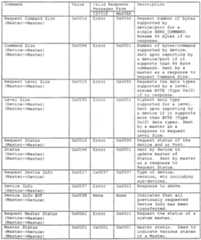 Figure imgf000030_0001