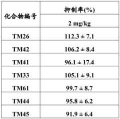 Figure GDA0002182553300000722