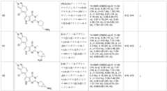 Figure 0007174143000248