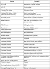 Figure imgf000074_0001