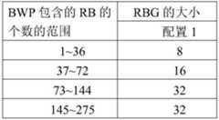 Figure BDA0003679142150000171