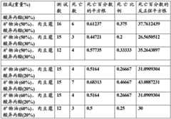 Figure BDA00003059553700211