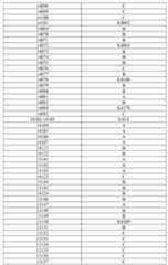 Figure imgf000662_0001