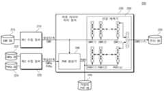 Figure R1020180117899