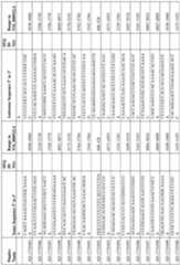 Figure imgf000254_0001