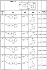 Figure imgf000143_0001