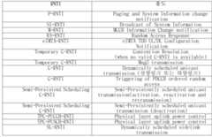 Figure 112016076371320-pat00003