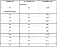 Figure imgf000010_0001
