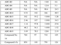 Figure imgf000088_0001
