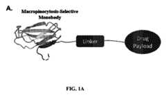 Figure 2023551388000001