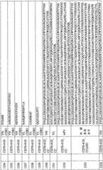 Figure BPA0000256061330003011