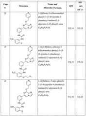Figure imgf000062_0001