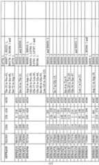 Figure imgf000115_0002