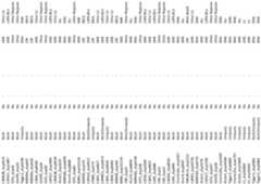 Figure imgf000188_0001