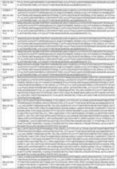 Figure imgf000229_0001