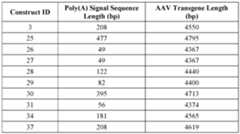 Figure imgf000143_0001