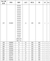 Figure BDA0001573223450000721