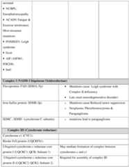 Figure imgf000245_0001