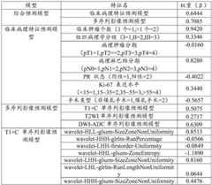 Figure FDA0003325264830000011