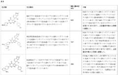 Figure 0007174143000216