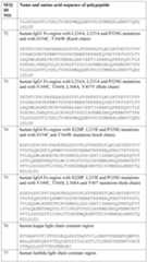 Figure imgf000107_0001