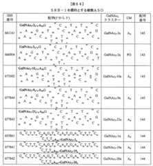 Figure 0007429103000385