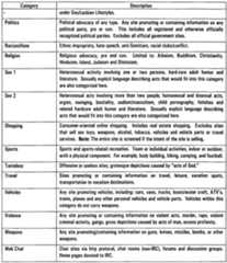 Figure imgf000011_0001